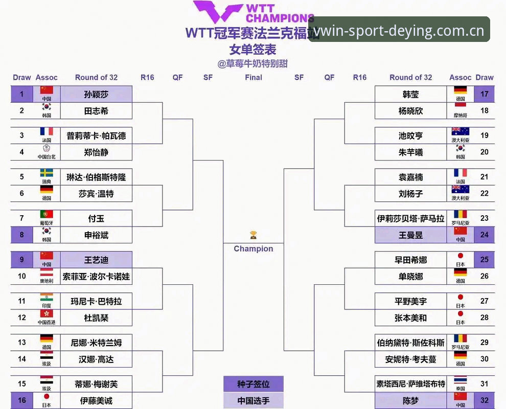 德赢体育下载 法网女单抽签深度解析:德赢vwin平台用户观赛指南