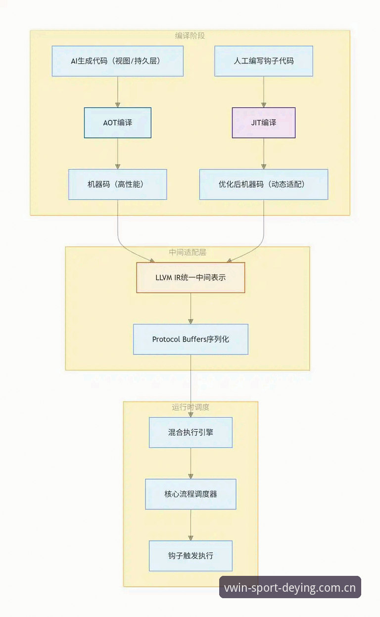 德赢vwin平台app安装全流程深度分析：从下载到注册的详细解读